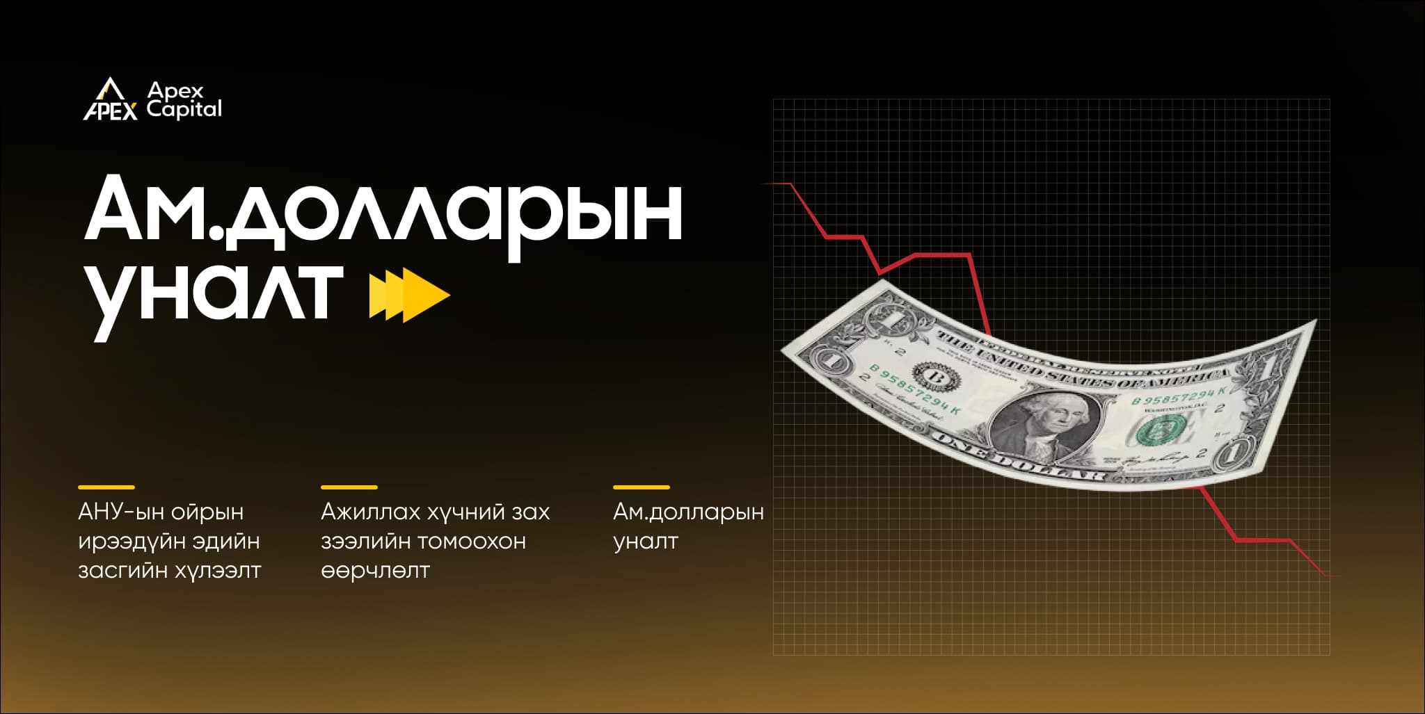 Ам.долларын уналт