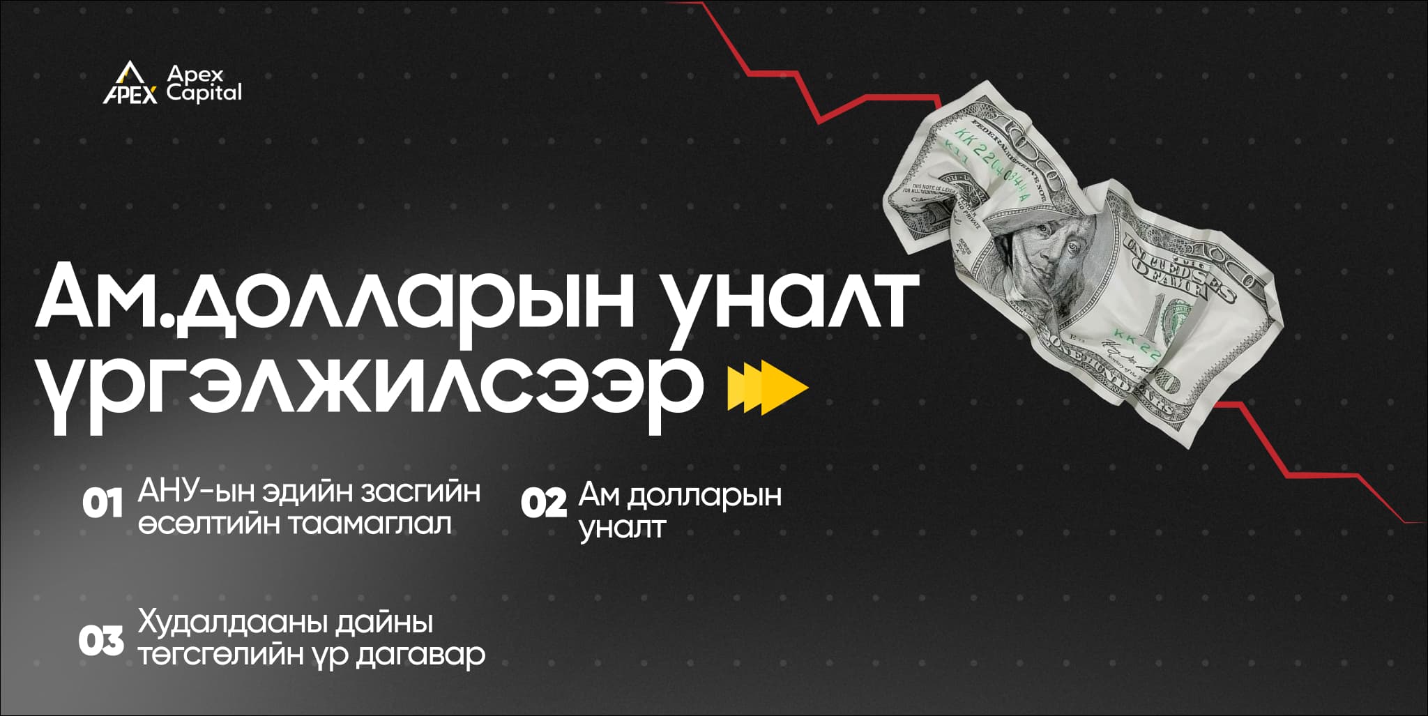 Ам.долларын уналт үргэлжилсээр